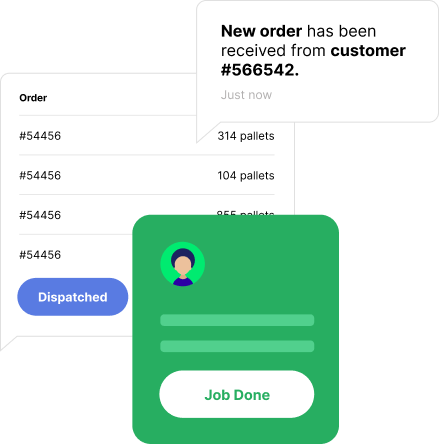Customer Self-Service Portals