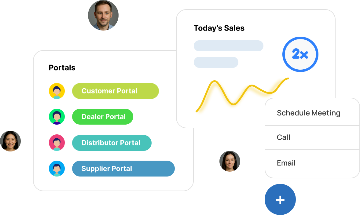 ERP-Integrated Field Service Management for SAP