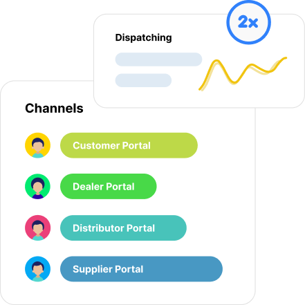 Distributor Order Visibility