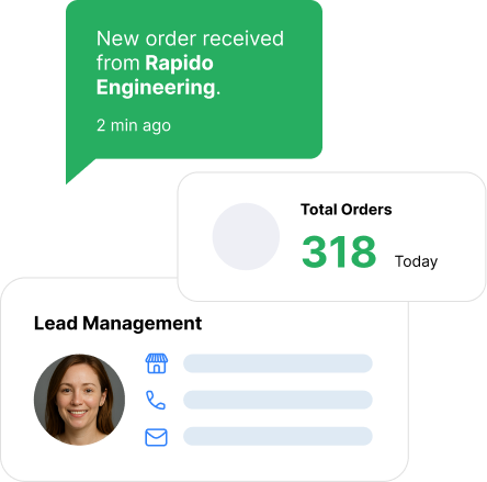 Sales Performance Visibility
